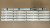 Samsung T32E310 32" SVS32 4*7led 3030FC S V5 AT0404